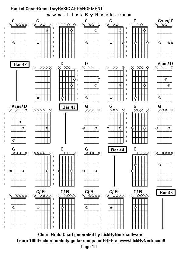 Chord Grids Chart of chord melody fingerstyle guitar song-Basket Case-Green DayBASIC ARRANGEMENT,generated by LickByNeck software.